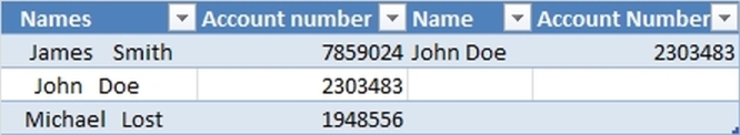 Name:  VLOOKUP_1.jpg
Views: 4508
Size:  47.4 KB