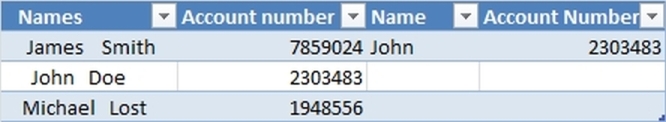 Name:  VLOOKUP_2.jpg
Views: 4303
Size:  46.5 KB