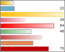 Name:  multicoloured.jpg
Views: 220
Size:  10.1 KB