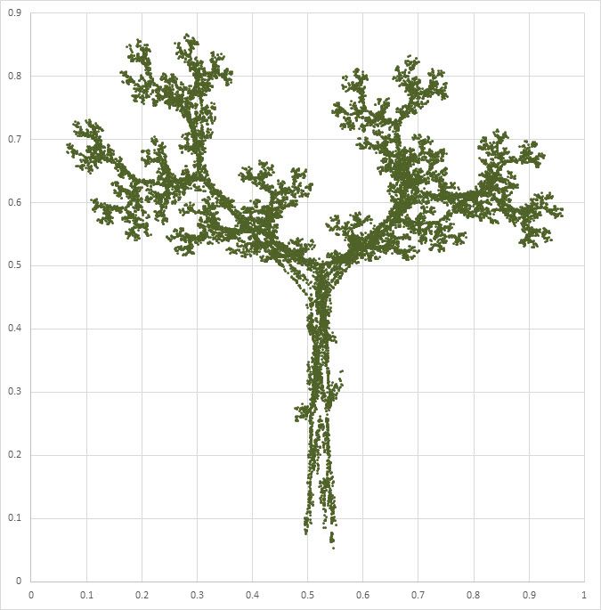 Name:  Bourke Tree.jpg
Views: 1220
Size:  91.0 KB