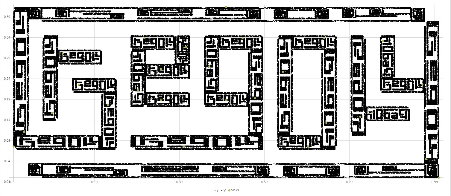 Name:  Gregory SA.jpg
Views: 1216
Size:  300.4 KB
