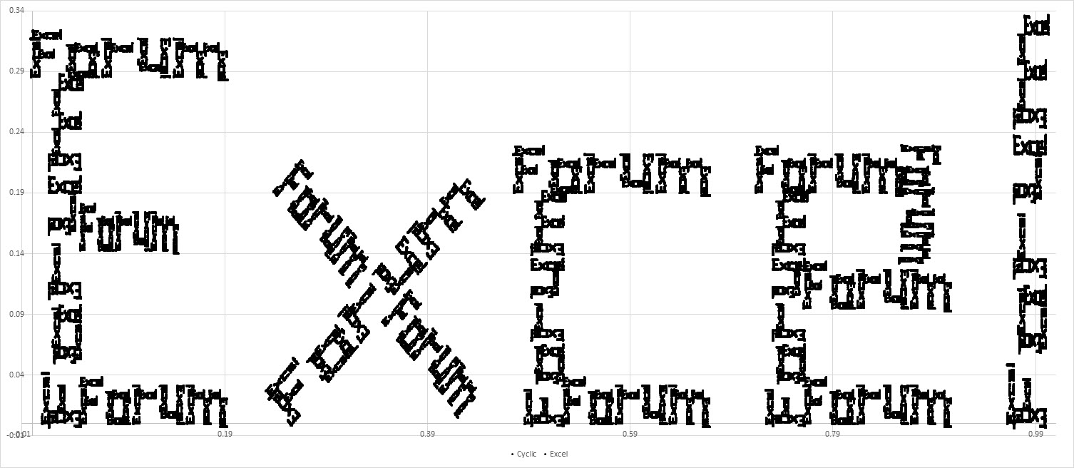 Name:  ExcelForum SA.jpg
Views: 1117
Size:  168.7 KB