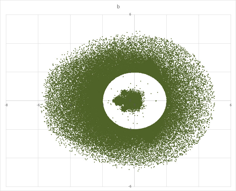 Name:  Mandelbrot1.jpg
Views: 1283
Size:  145.5 KB