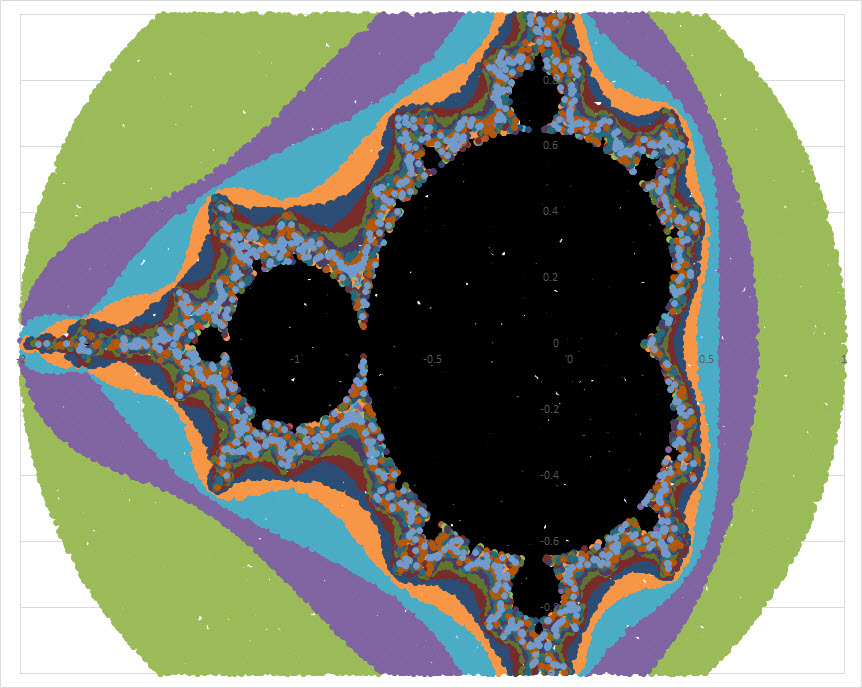 Name:  Mandelbrot2.jpg
Views: 1232
Size:  200.2 KB