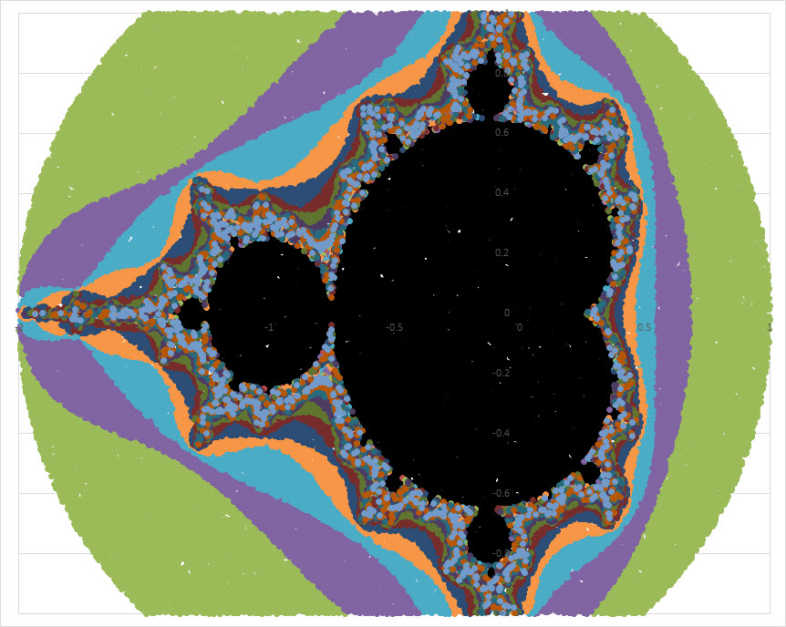 Name:  Mandelbrot2.jpg
Views: 1141
Size:  200.2 KB