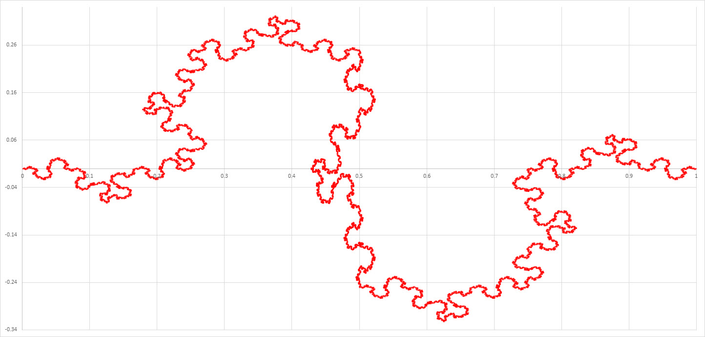Name:  Koch Snow Dragon.jpg
Views: 1169
Size:  141.4 KB