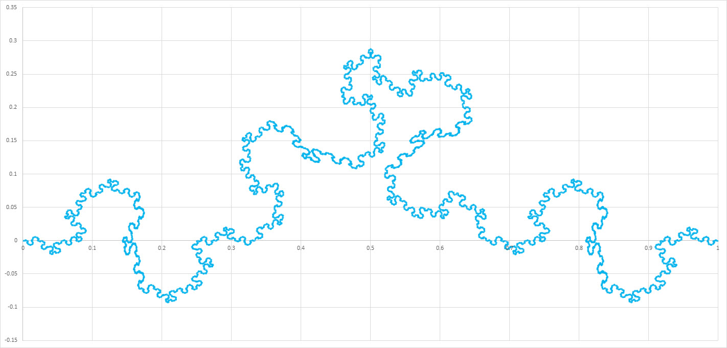 Name:  Koch Dragon Snow.jpg
Views: 1112
Size:  139.0 KB