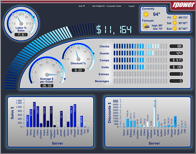 Name:  ss_dashboard.png
Views: 1321
Size:  303.0 KB