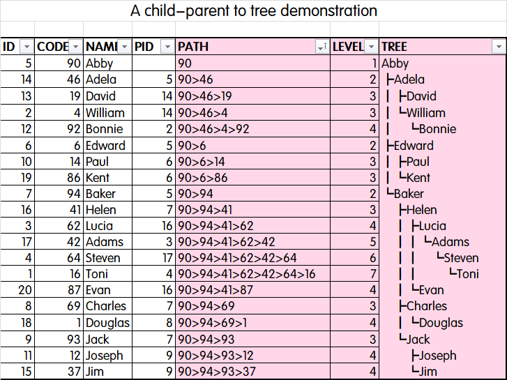 Name:  tree.png
Views: 765
Size:  53.1 KB